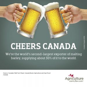 cheers-canada